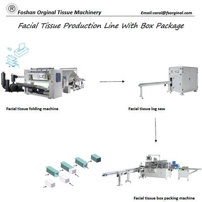 Paper Towel Facial Tissue Making Machine Interfold Folding Machine