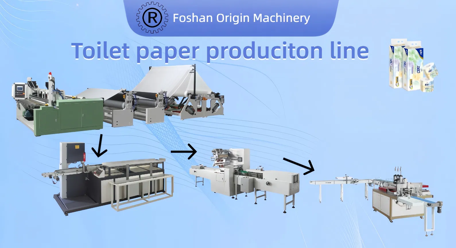টয়লেট পেপার / ম্যাক্সি রোল / জেআরটি / ইন্ডাস্ট্রিয়াল হ্যান্ড টাওয়েল রিওয়াইন্ডার তৈরির মেশিন উৎপাদন লাইন অর্থনৈতিক 0