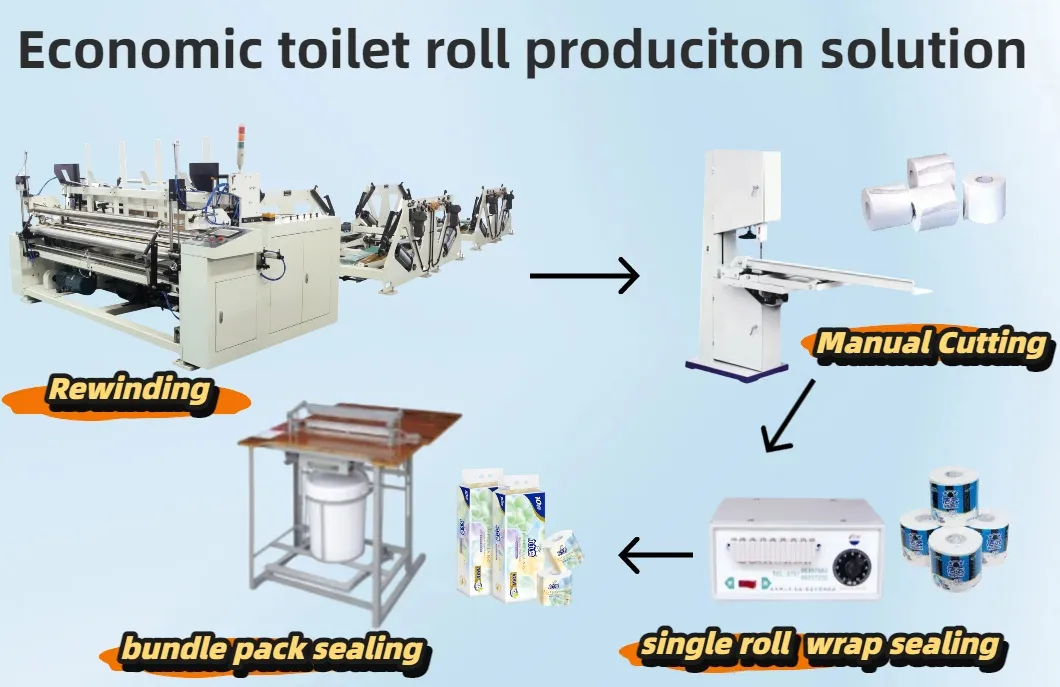 शौचालय कागज बनाने की मशीन छोटे आसान मैनुअल मशीन वैकल्पिक उभरा इकाई के साथ 0