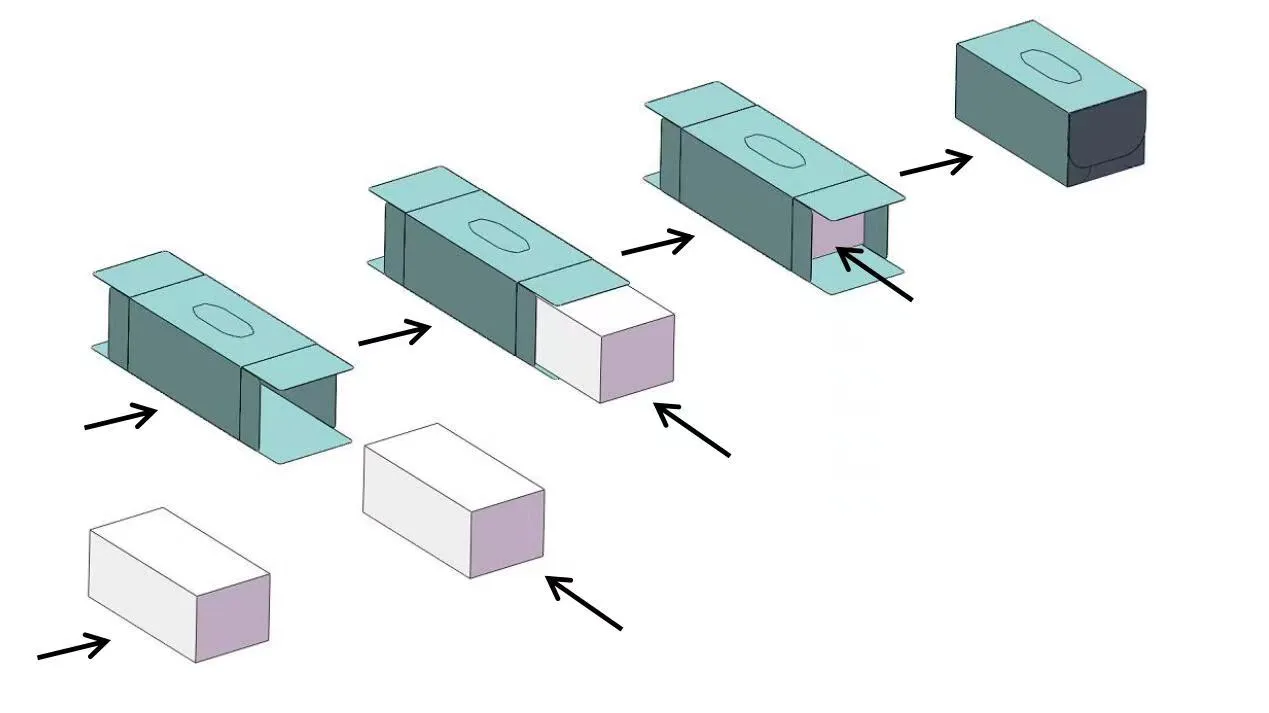 Gesichtsgewebe Kleines Maschinengeschirr Paket mit Stahl-zu-Stahl-Rebossing-Einheit 1