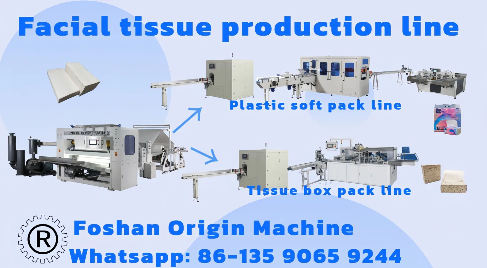 110m/min V 折りたたむ折りたたむ機械 周波数変換器 速度調整とサーボモーター制御 0