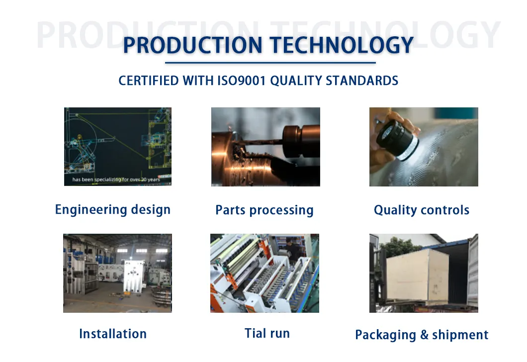 110m/min V 折りたたむ折りたたむ機械 周波数変換器 速度調整とサーボモーター制御 6